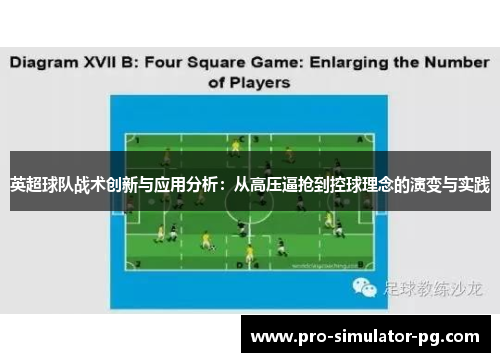 英超球队战术创新与应用分析:从高压逼抢到控球理念的演变与实践 英超球队战术创新与应用分析:从高压逼抢到控球理念的演变与实践