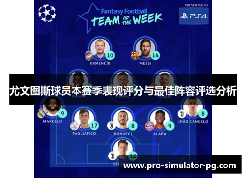 尤文图斯球员本赛季表现评分与最佳阵容评选分析